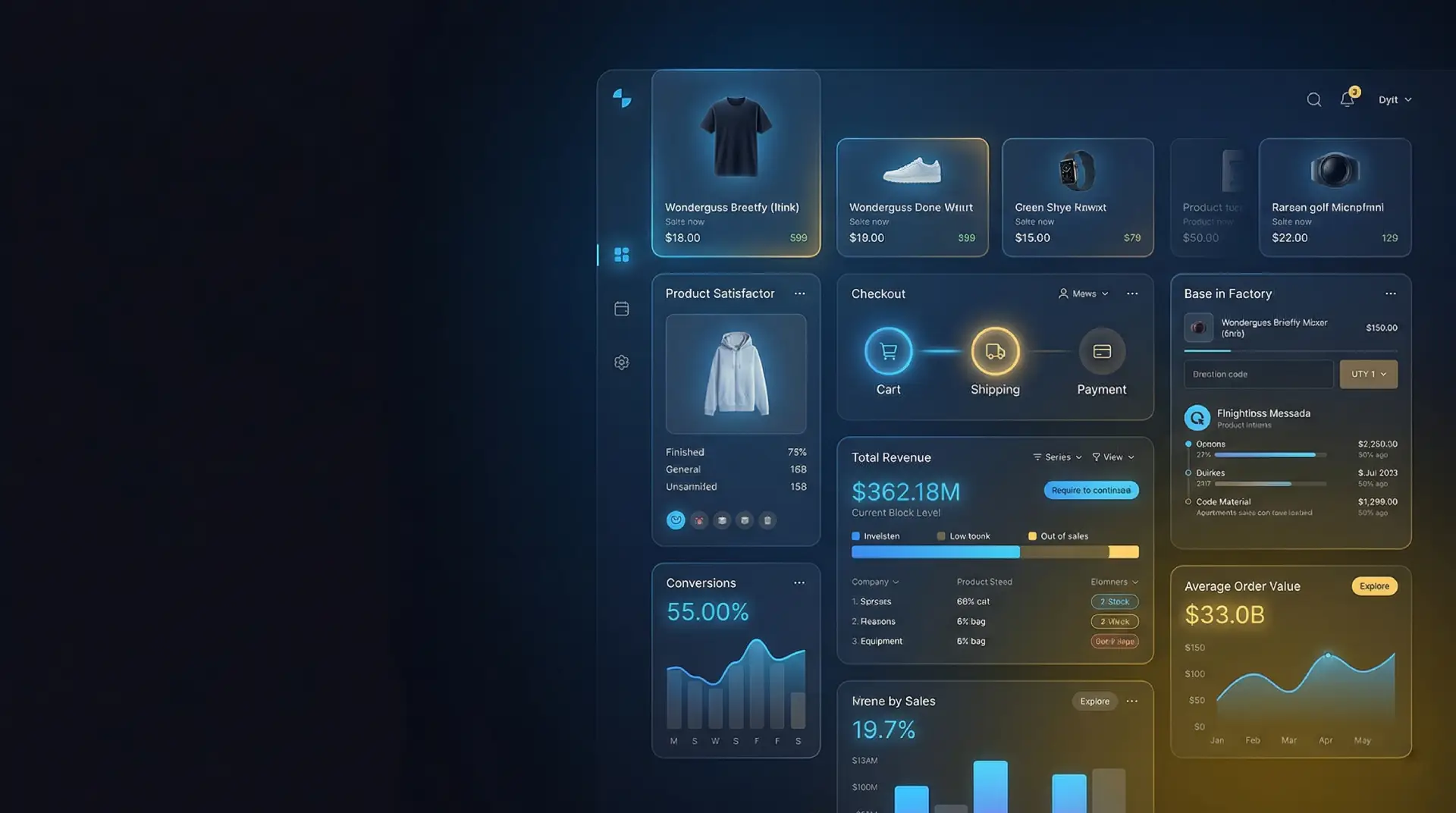 Interfaz de tienda online con productos y métricas de ventas en Huelva